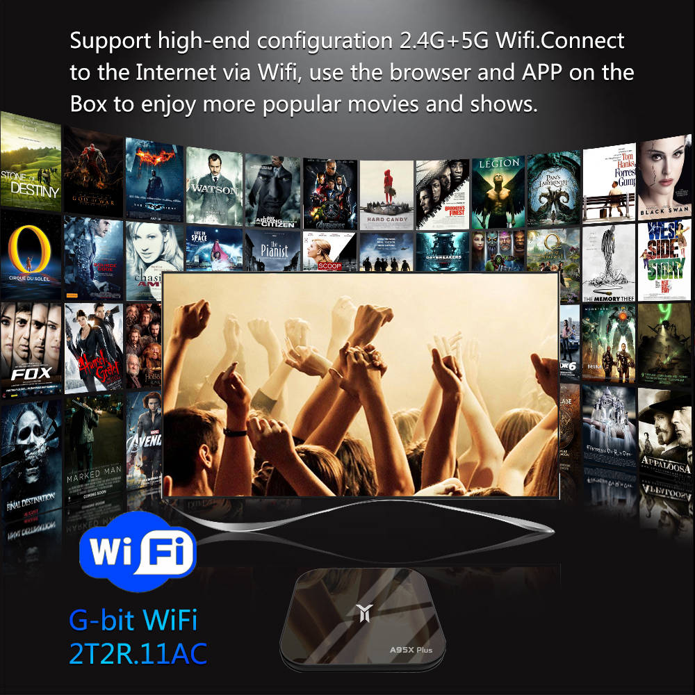 A95X PLUS Amlogic S905Y2 Android 8.1 KODI 18.0 4GB/32GB 4K TV Box Dual Band WiFi Bluetooth HDMI USB3.0