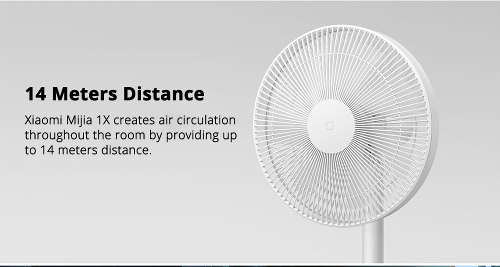 Xiaomi Mijia 1X Frequency Conversion Floor Fan 140-degree Oscillation 100 Speed Settings 14 Meters Blowing Distance APP Control - White