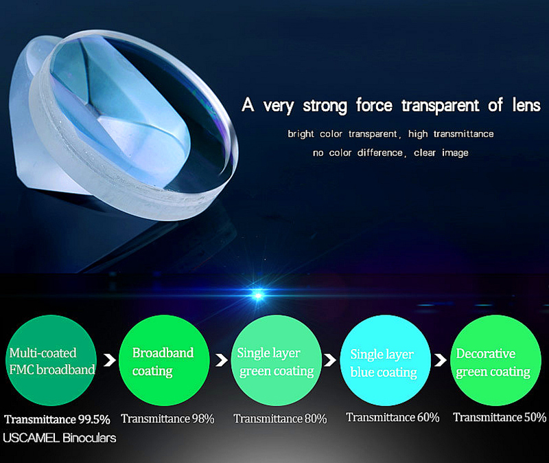 Telescope for Mobile Phone Monocular Outdoor Travel Portable with Stand Tripod - Black