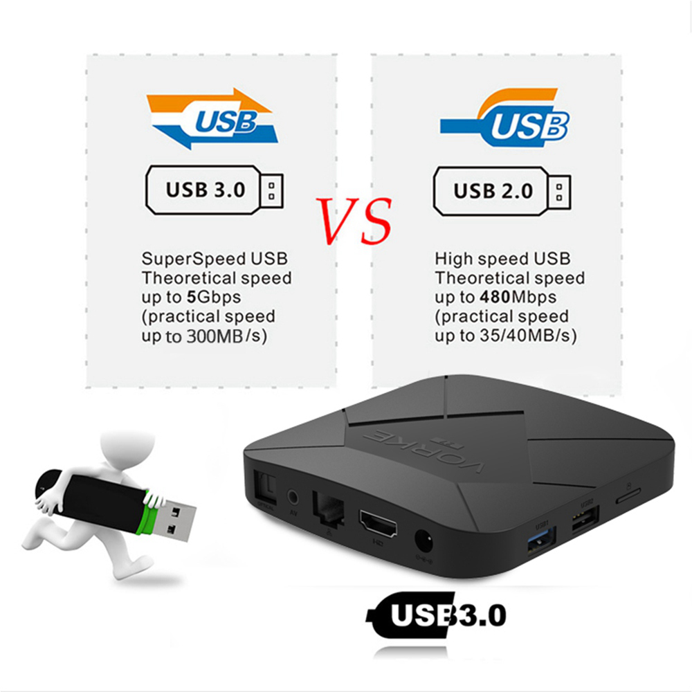 VORKE Z7 Allwinner H6 Android 9.0 4GB/64GB 6K TV Box WiFi LAN USB3.0