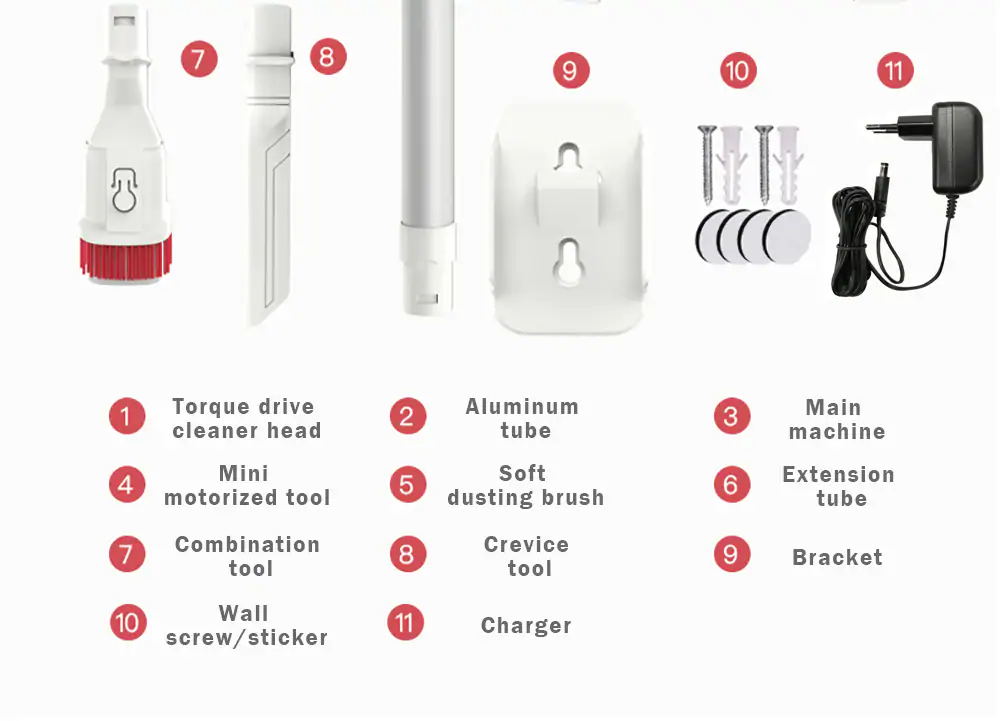 Dibea V008 Pro Cordless Stick Vacuum Cleaner 17000 Pa Suction Two Cleaning Modes 2-in-1 Handheld Car Vacuum - White EU Plug
