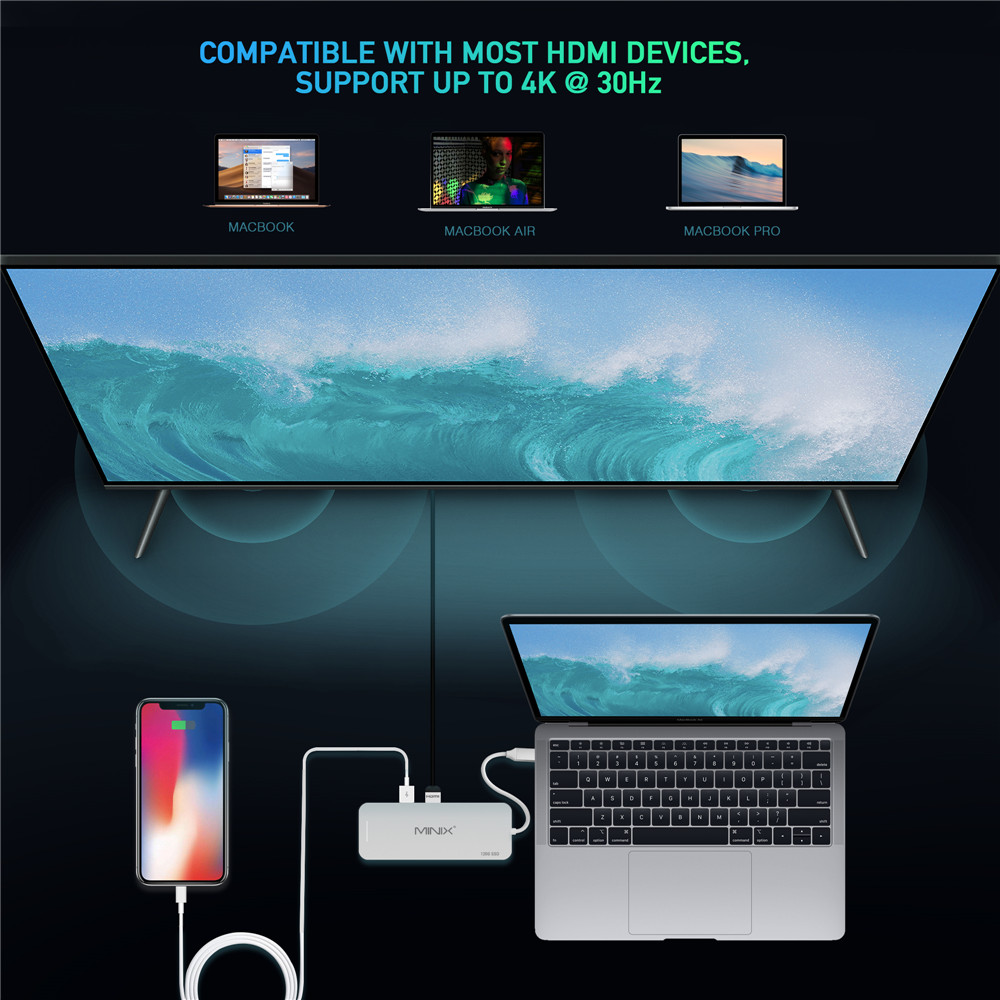 MINIX NEO C SSD USB-C Multiport Storage HUB With 120G SSD Type-C to HDMI + USB3.0 - Silver