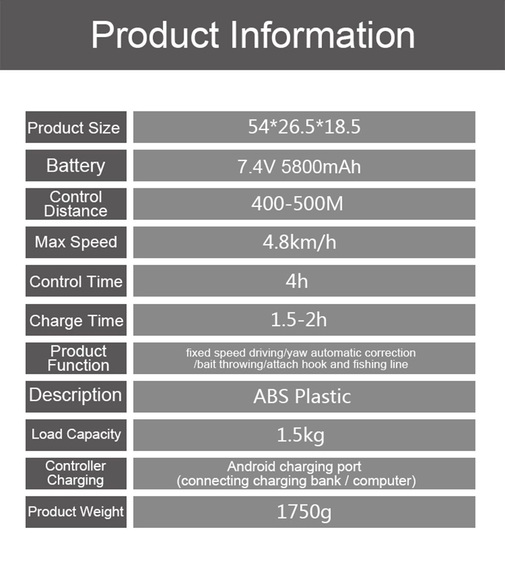 Flytec V007 2.4G Dual Motor Intelligent Remote Control 500m Fishing Finder Bait RC Boat RTR - Green