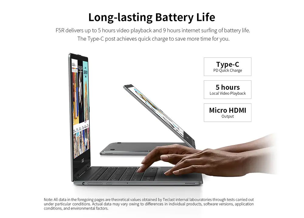 Teclast F5R Laptop Intel Celeron N3450 Quad Core 11.6 Inch 1920*1080 IPS Screen 8GB DDR4 256GB SSD Windows 10 - Grey