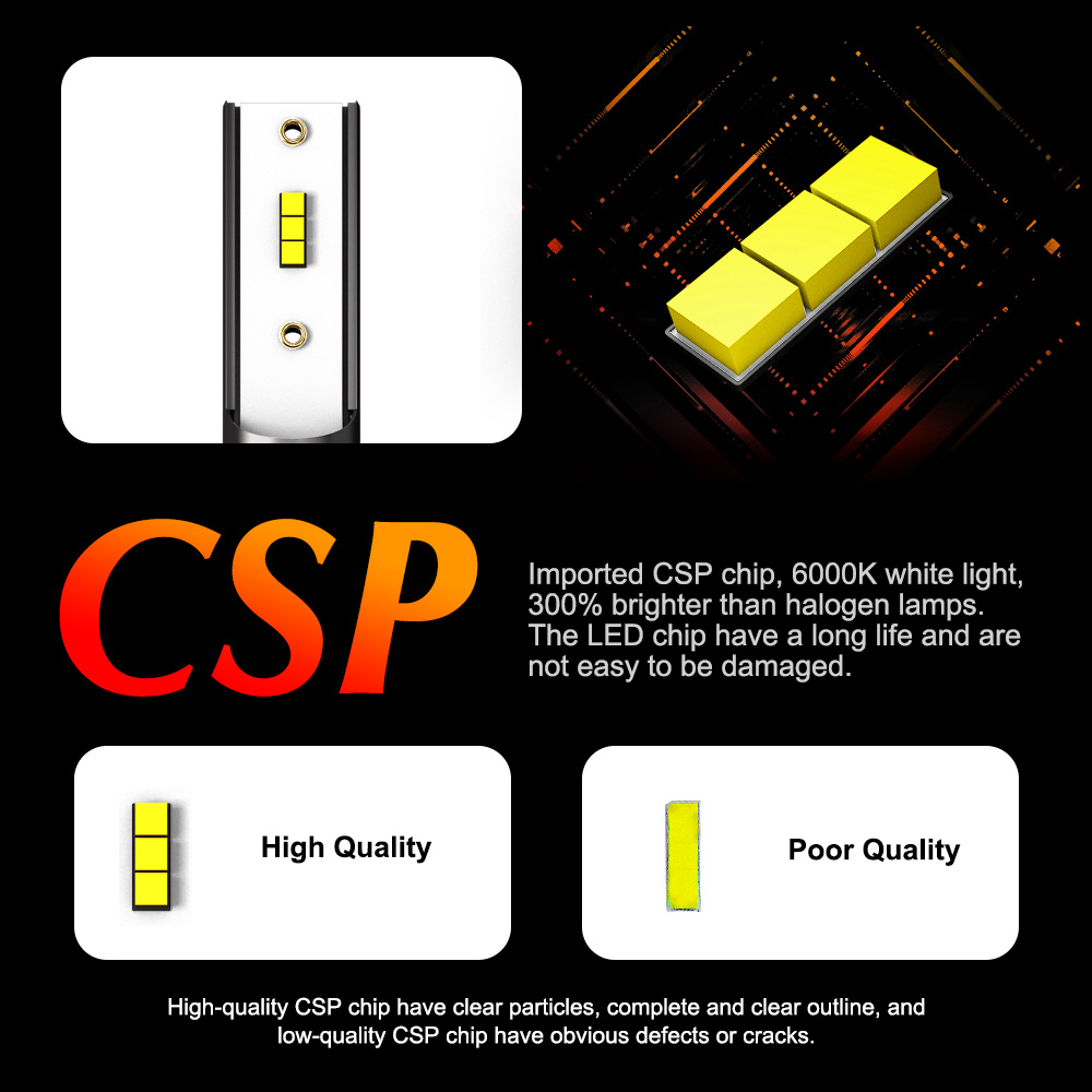 1901-H1 Car LED Headlight Bulb 40W IP68 6000K 4000 Lumens Extremely Bright Chips Conversion Kit