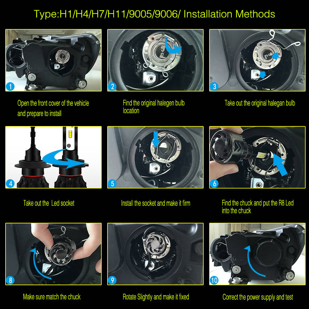 Mini8-HB4/9006 Car LED Headlight Bulb 50W IP68 6000K 9600 Lumens Extremely Bright Chips Conversion Kit