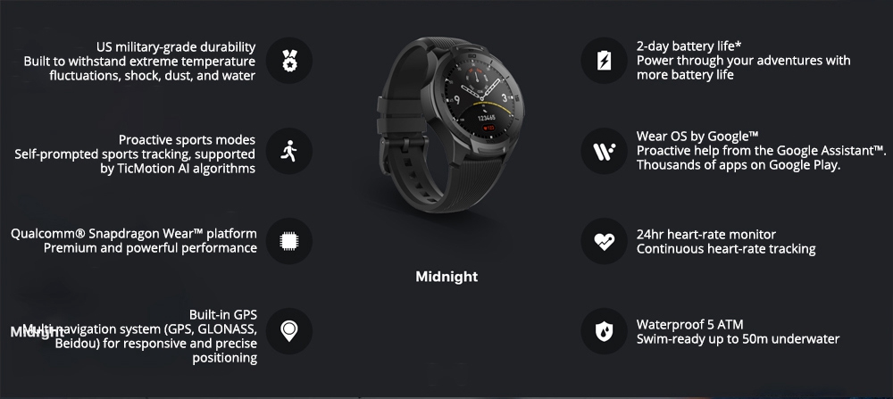 Ticwatch S2 Sports Smartwatch Wear OS by Google 1.39" AMOLED Display 5ATM Water Resistant MIL-STD-810G Built-in GPS 24/7 Hours Heart Rate Monitor - Black
