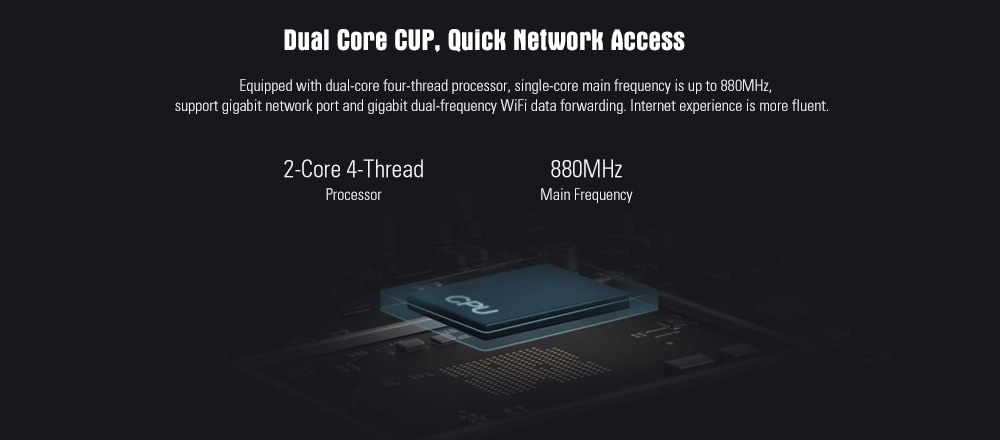 Xiaomi Mi 4A Wireless Dual Band Router Gigabit Version 2.4GHz + 5GHz WiFi High Gain 4 Antenna - White