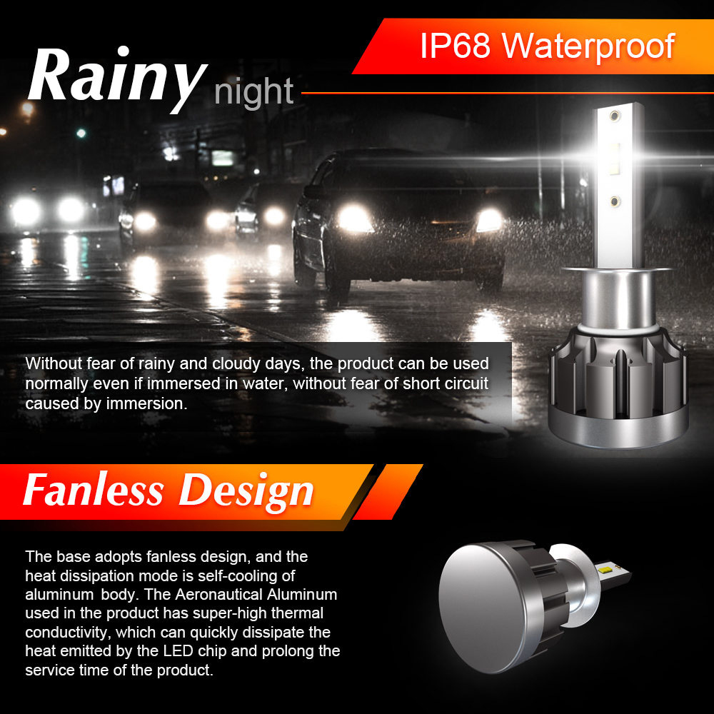 1901-H1 Car LED Headlight Bulb 40W IP68 6000K 4000 Lumens Extremely Bright Chips Conversion Kit