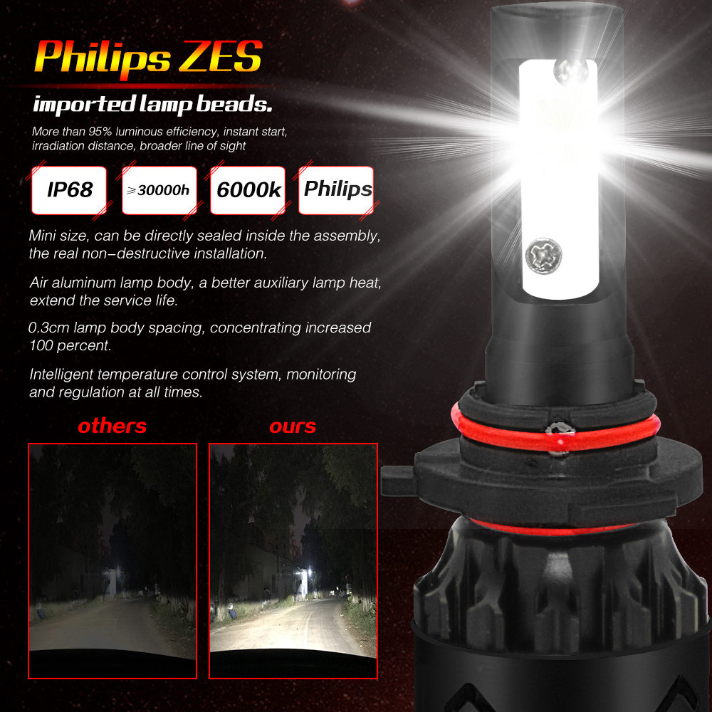 Mini8-HB4/9006 Car LED Headlight Bulb 50W IP68 6000K 9600 Lumens Extremely Bright Chips Conversion Kit