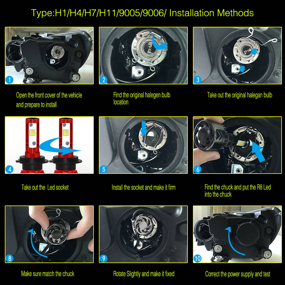 Mini7-H8/H9/H11 Car LED Headlight Bulb 60W IP68 6000K 9600 Lumens Extremely Bright Chips Conversion Kit