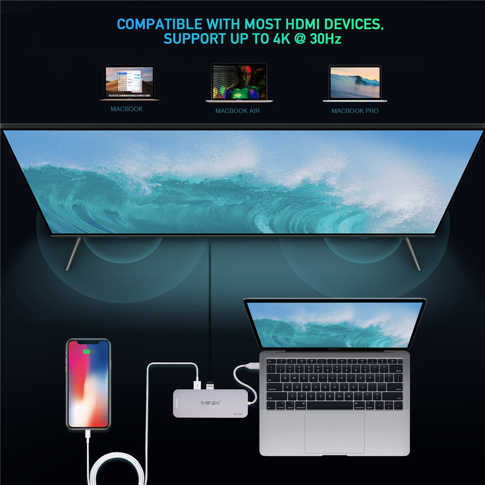 MINIX NEO C SSD USB-C Multiport Storage HUB With 120G SSD Type-C to HDMI + USB3.0 - Space Gray