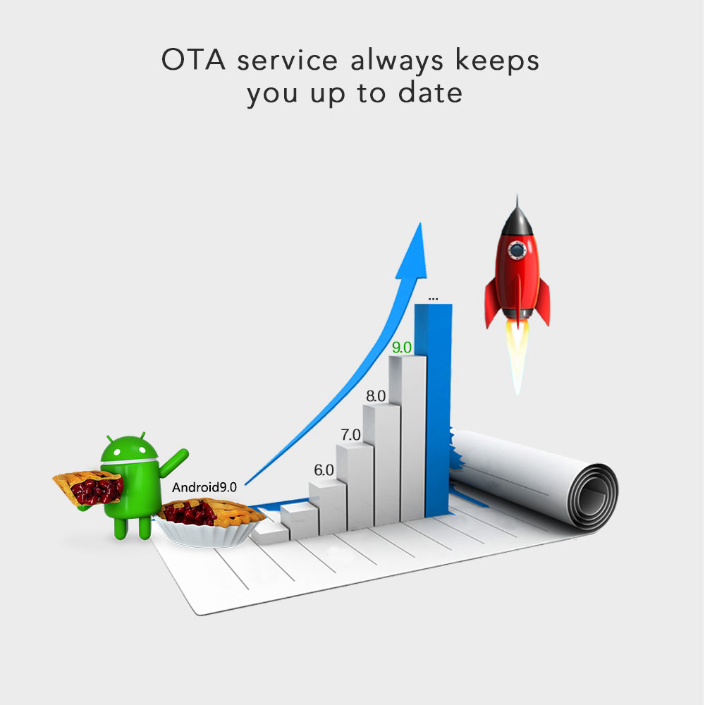 MECOOL KM3 Google Certified Amlogic S905X2 Android TV 9.0 OS 4GB DDR4 128GB eMMC YouTube 4K TV Box with Voice Remote Dual Band WiFi LAN Bluetooth USB 4.1