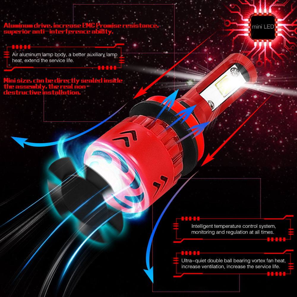 Mini7-H8/H9/H11 Car LED Headlight Bulb 60W IP68 6000K 9600 Lumens Extremely Bright Chips Conversion Kit