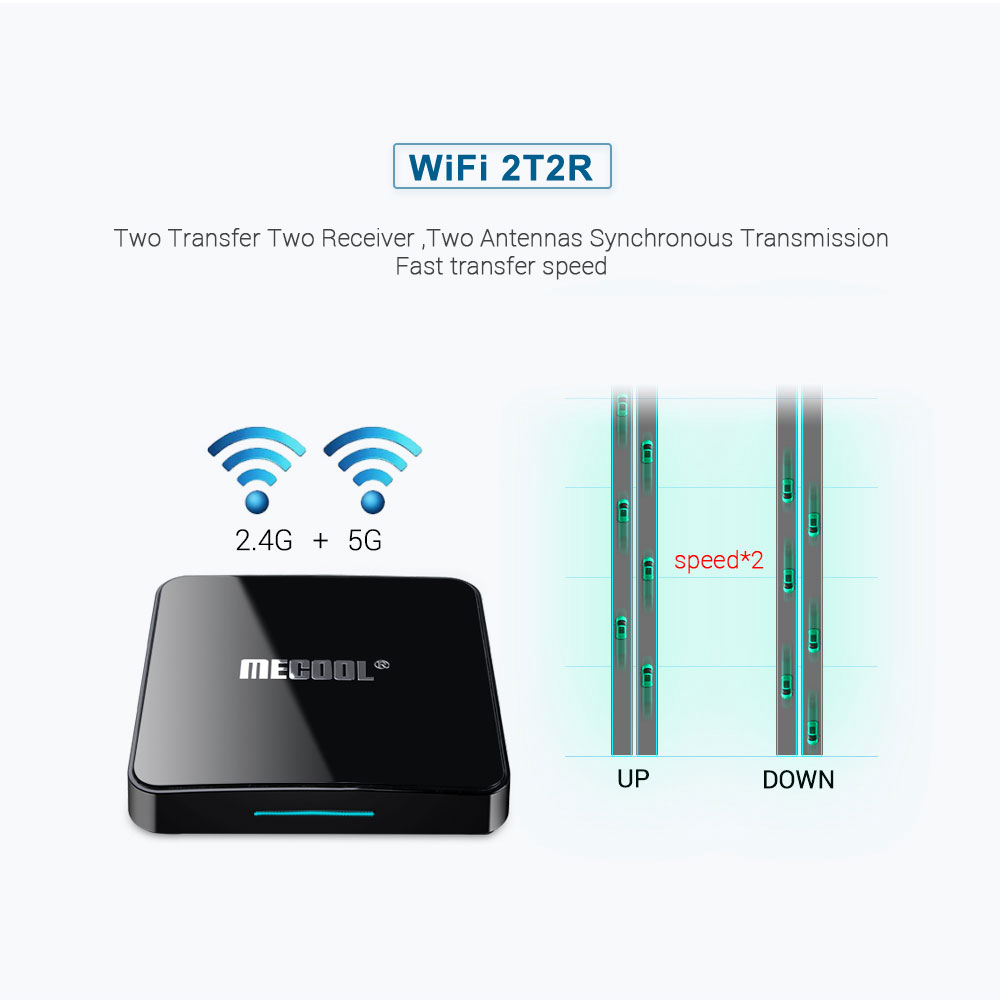 MECOOL KM3 Google Certified Amlogic S905X2 Android TV 9.0 OS 4GB DDR4 128GB eMMC YouTube 4K TV Box with Voice Remote Dual Band WiFi LAN Bluetooth USB 4.1