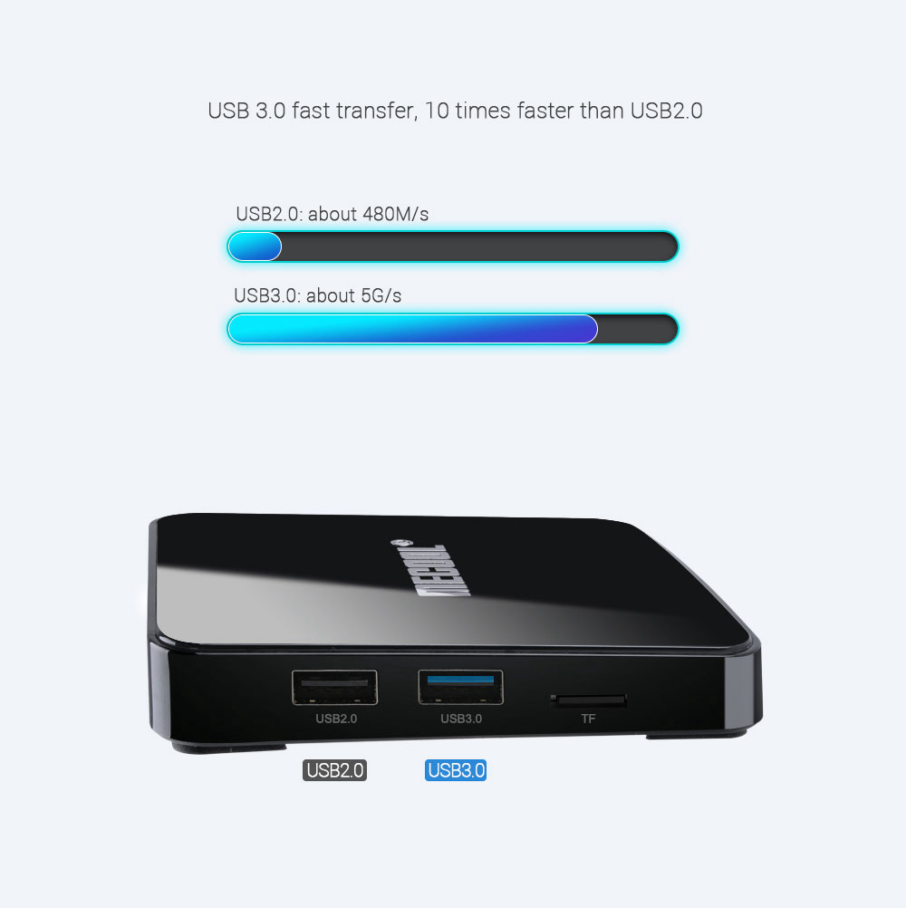 MECOOL KM3 Google Certified Amlogic S905X2 Android TV 9.0 OS 4GB DDR4 128GB eMMC YouTube 4K TV Box with Voice Remote Dual Band WiFi LAN Bluetooth USB 4.1