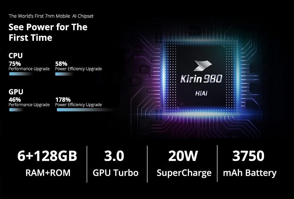 Huawei Honor 20 6.26 Inch 4G LTE Smartphone Kirin 980 8GB 256GB 48.0MP + 16.0MP + 2.0MP Triple Rear Cameras Android 9 Fast Charging Side-mounted Fingerprint - Blue