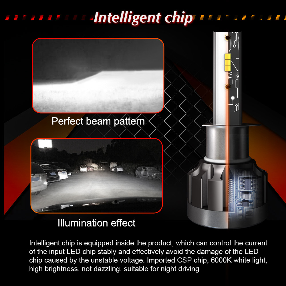 1901-H1 Car LED Headlight Bulb 40W IP68 6000K 4000 Lumens Extremely Bright Chips Conversion Kit