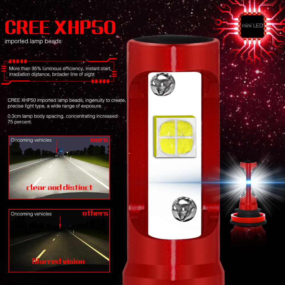 Mini7-H8/H9/H11 Car LED Headlight Bulb 60W IP68 6000K 9600 Lumens Extremely Bright Chips Conversion Kit
