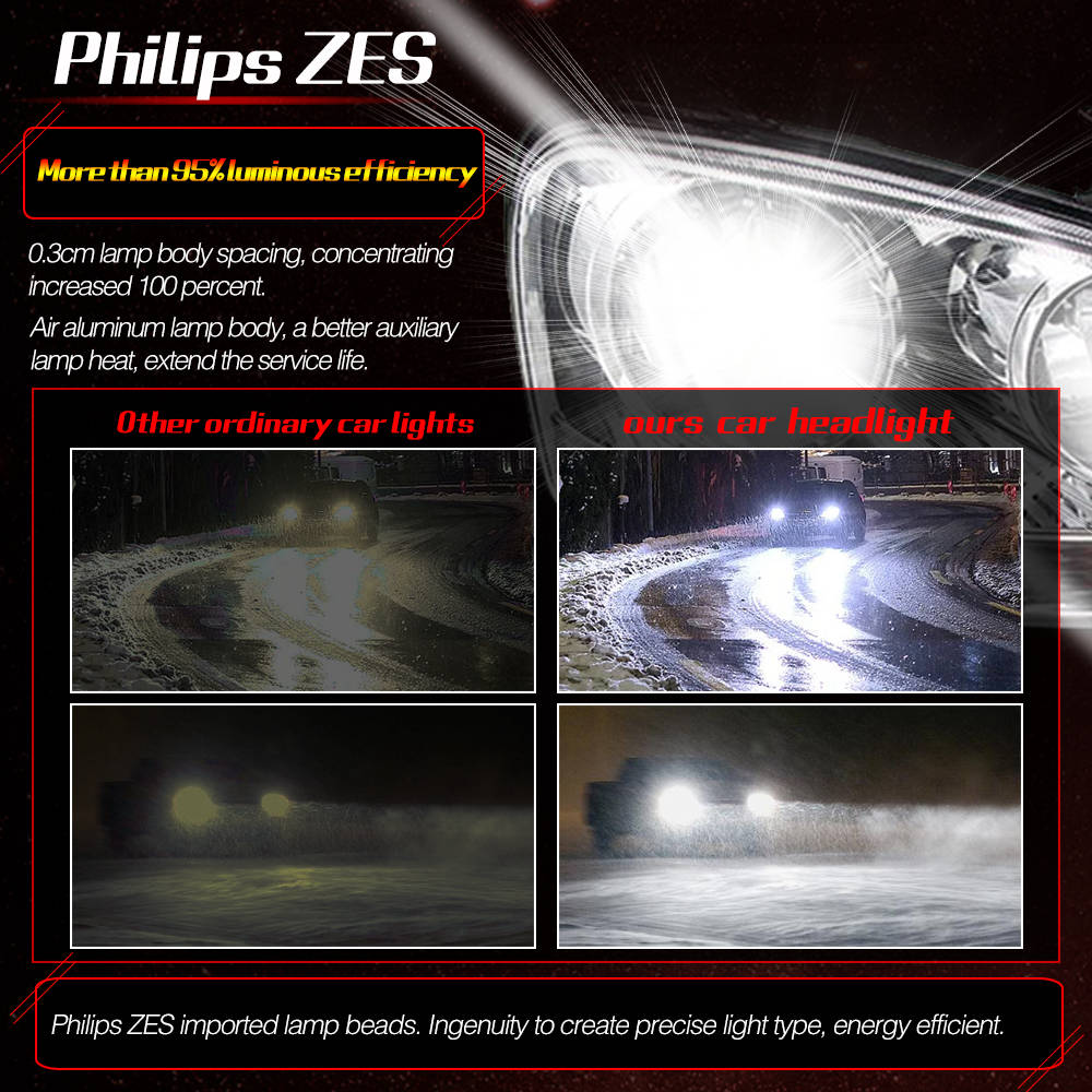 Mini8-HB4/9006 Car LED Headlight Bulb 50W IP68 6000K 9600 Lumens Extremely Bright Chips Conversion Kit