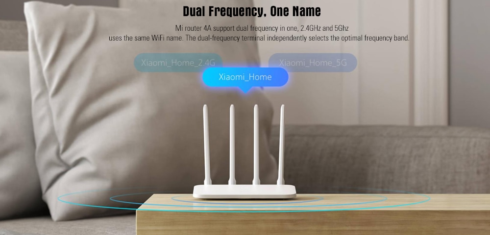 Xiaomi Mi 4A Wireless Dual Band Router Gigabit Version 2.4GHz + 5GHz WiFi High Gain 4 Antenna - White