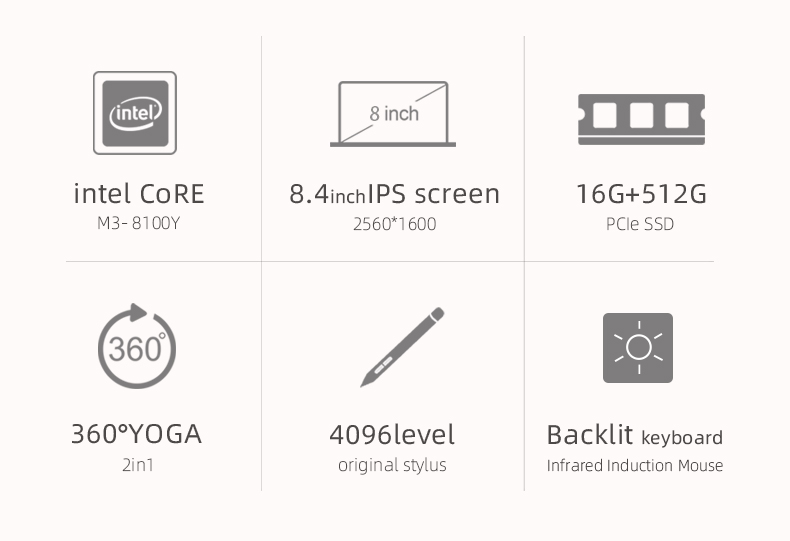 One Netbook One Mix 3S