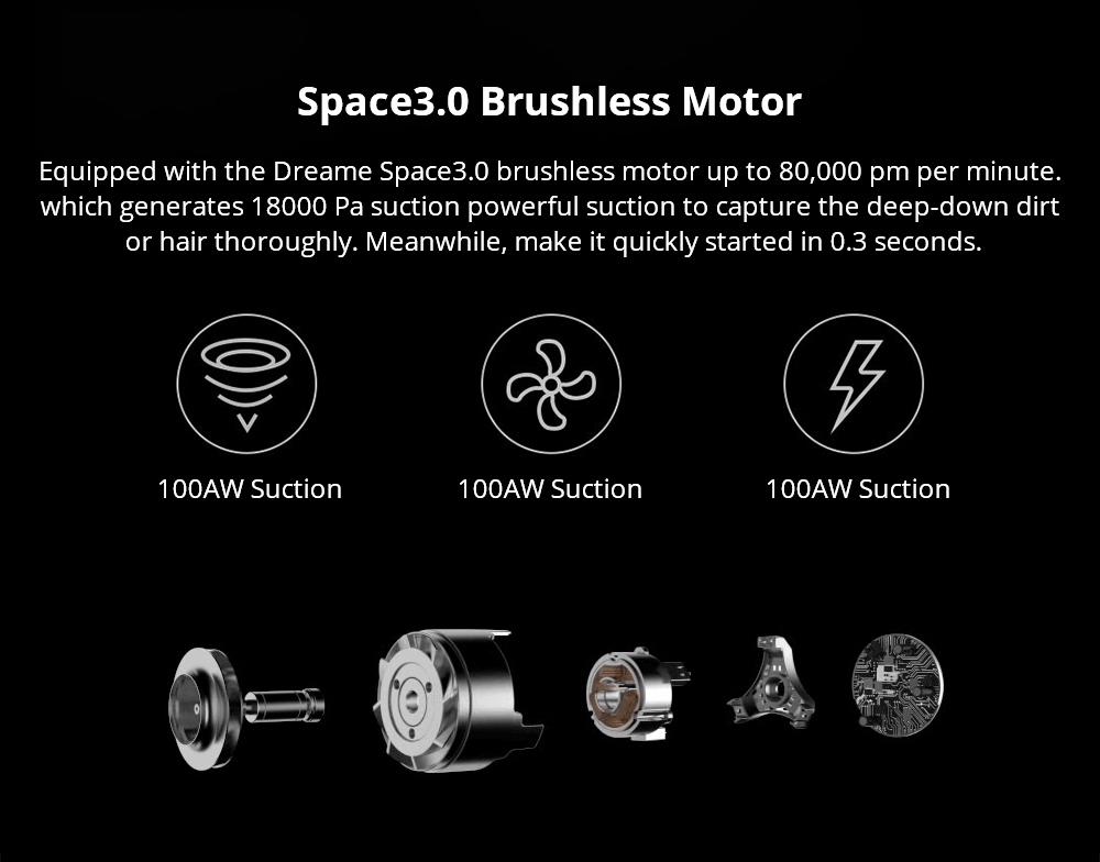 Xiaomi Dreame V8 Cordless Stick Vacuum Cleaner 18000 Pa Suction 45 Minutes Anti-winding Hair Mite Cleaning Chinese Version - White