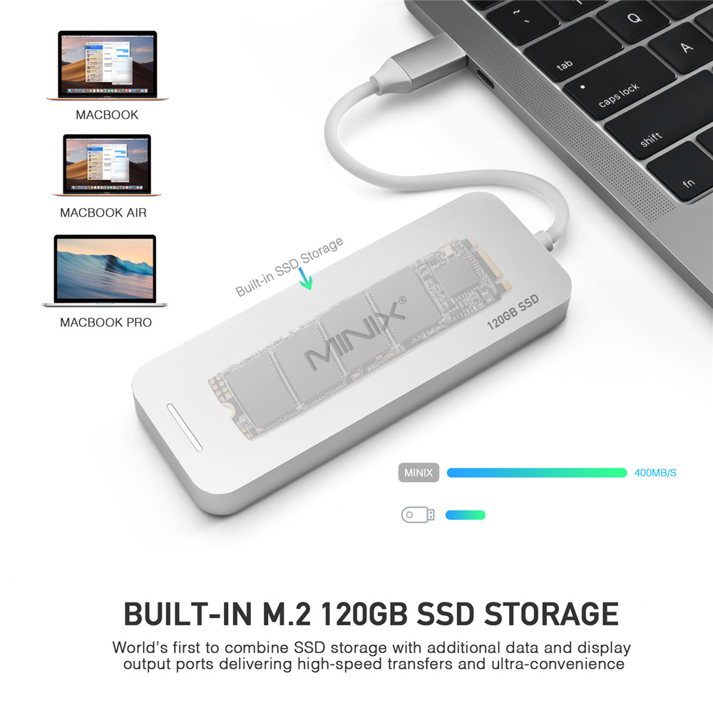 MINIX NEO C SSD USB-C Multiport Storage HUB With 120G SSD Type-C to HDMI + USB3.0 - Silver