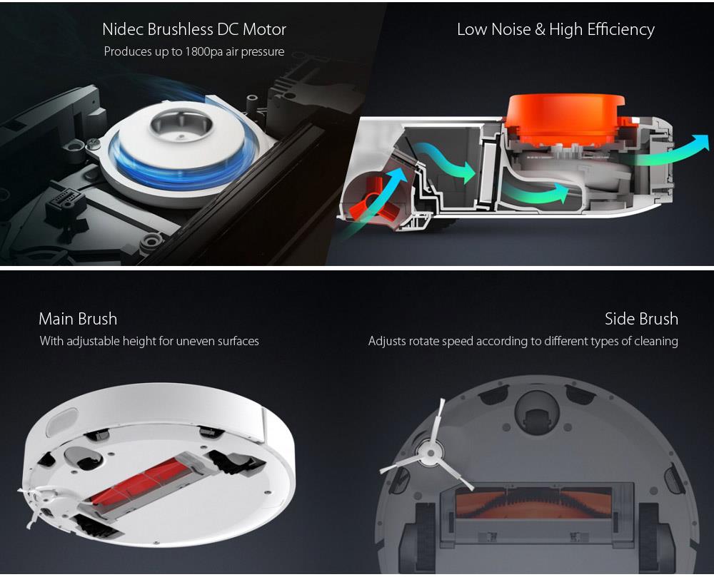 Xiaomi Mi Robot Vacuum Cleaner With Laser Guidance System Powerful Suction LDS Path Planning 5200mAh Battery