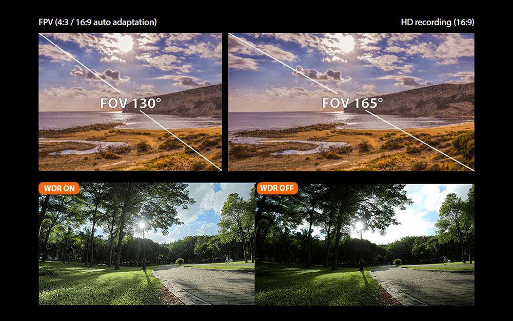 Runcam Split 3 Micro 1080P/60fps 165 Degree HD Recording DVR WDR MINI FPV Camera For FPV Racing RC Drone