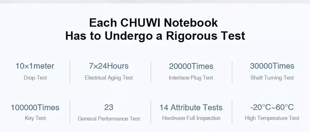 Chuwi Lapbook Pro Laptop Intel Gemini Lake N4100 Quad Core 14.0" IPS 1920*1080 Windows 10 4GB RAM 64GB ROM - Grey