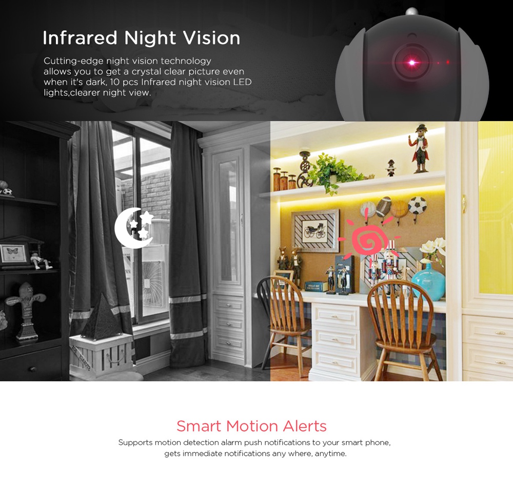 Sricam SP020 720P WiFi IP Camera H.264 CMOS Two-way Audio Night Vision Motion Detection Security Camera -White