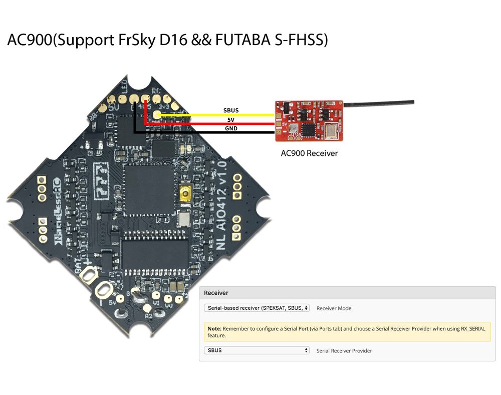 NameLessRC AIO412 2-4S Flight Controller AIO OSD 5V/2.5A BEC Built-in 12A BL_S ESC For Cinewhoop Bwhoop FPV Racing Drone
