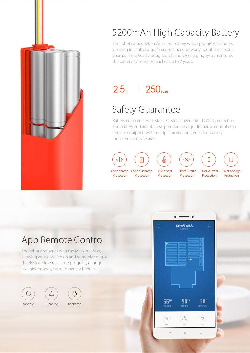 Xiaomi Mi Robot Vacuum Cleaner With Laser Guidance System Powerful Suction LDS Path Planning 5200mAh Battery
