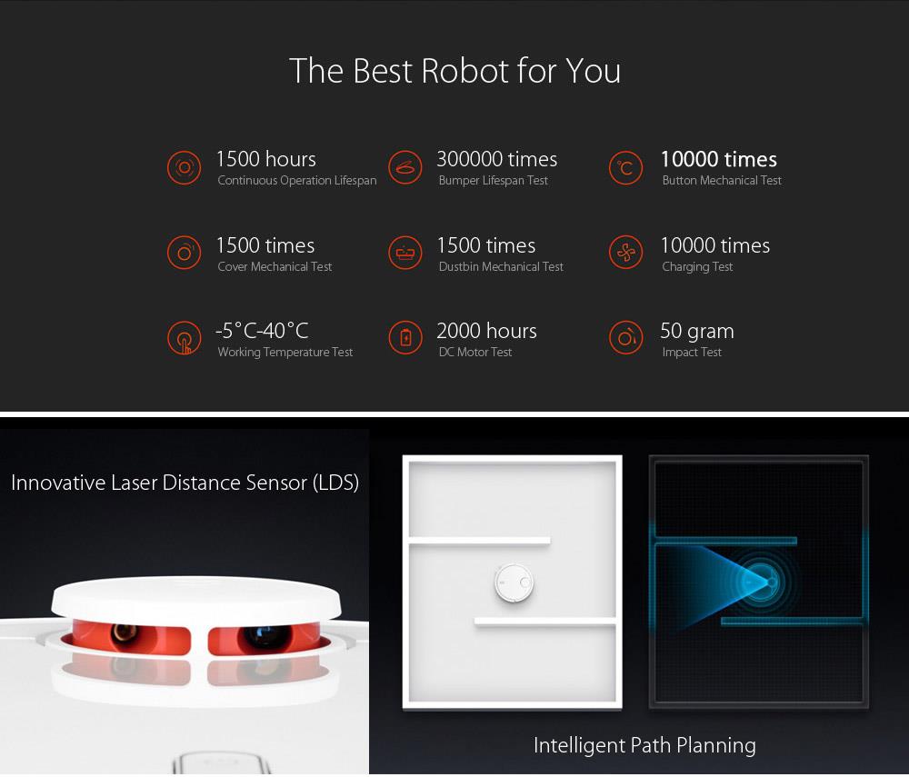 Xiaomi Mi Robot Vacuum Cleaner With Laser Guidance System Powerful Suction LDS Path Planning 5200mAh Battery