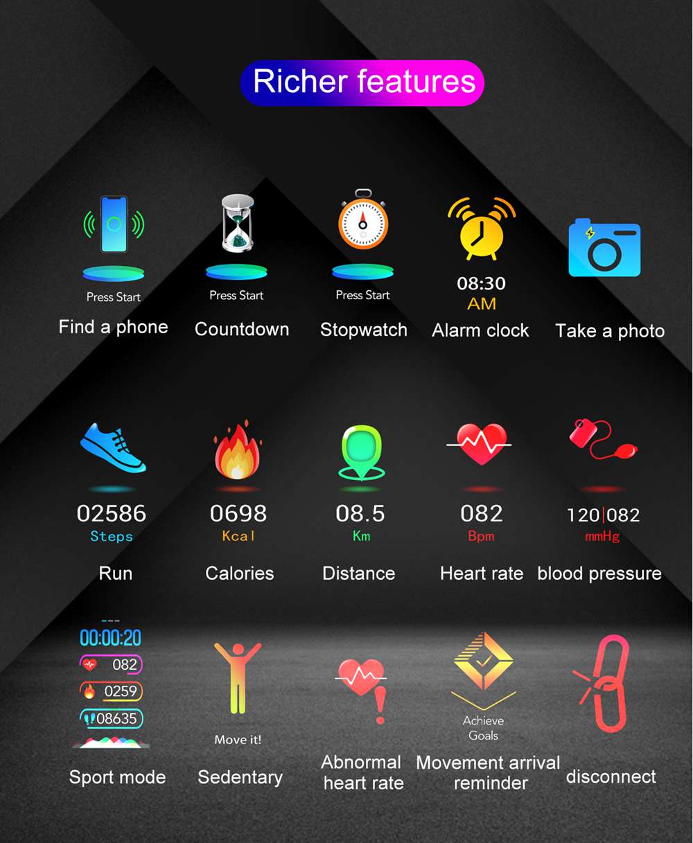 Makibes AK12 Smart Bracelet 1.14 Inches Screen IP68 Water Resistant Heart Rate Blood Pressure Monitor Fitness Tracker Silicone Strap - Black