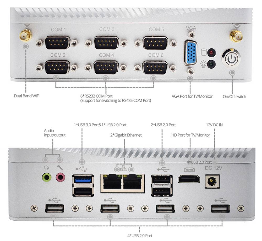 Hystou P13 Intel Celeron J1900 Speed Up to 2.42GHz MINI PC 4G/64G mSATA/SATA 2.4+5G WIFI Gigabit LAN*2 USB2.0*7 COM*6 USB3.0 HDMI+VGA OUT