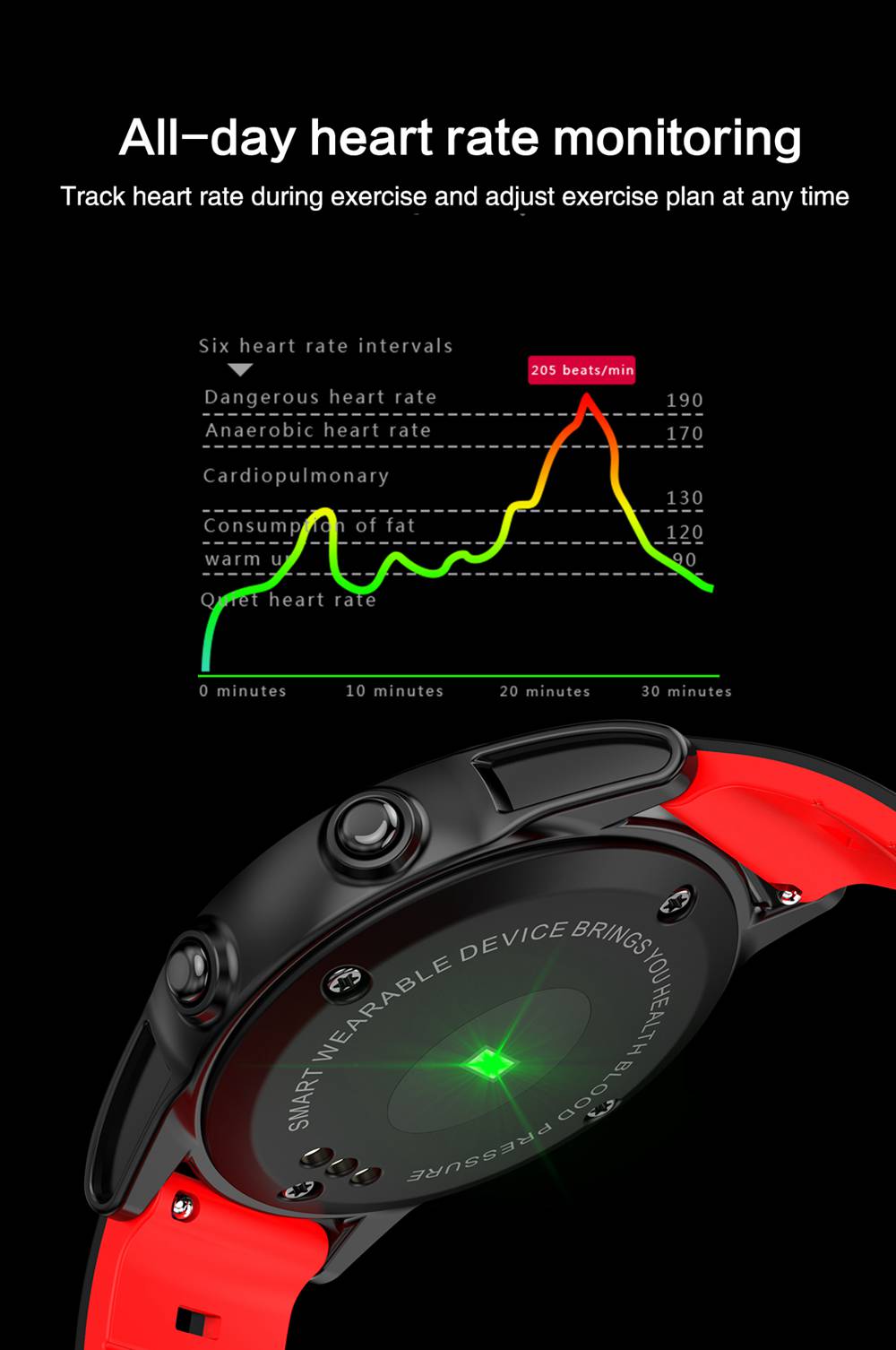 R13 Pro SmartWatch 1.22 Inch IPS Screen IP67 Heart Rate Blood Pressure Monitor Silicon Strap - Silver&Green