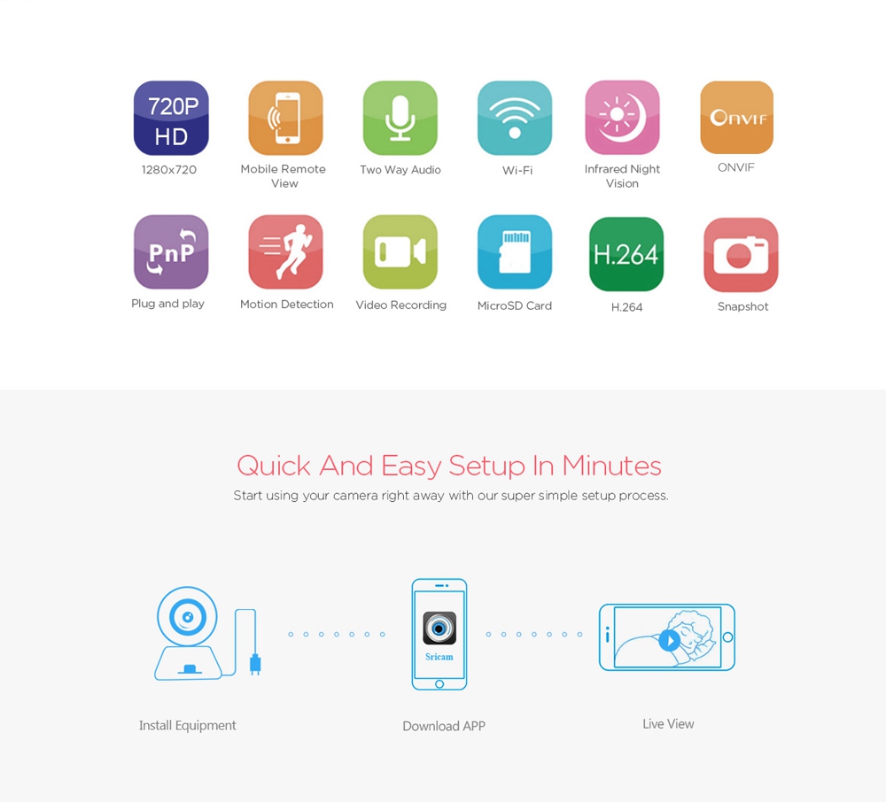 Sricam SP020 720P WiFi IP Camera H.264 CMOS Two-way Audio Night Vision Motion Detection Security Camera -White