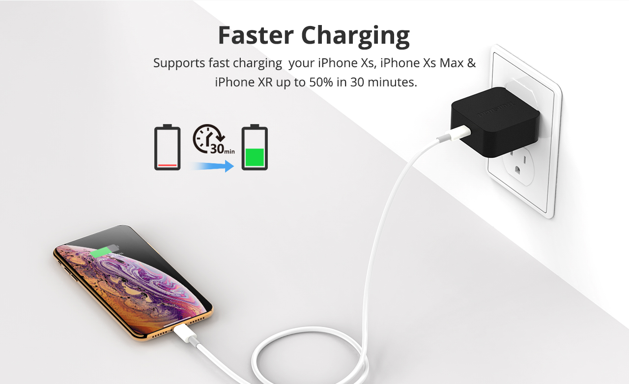 Tronsmart WCP01 US 18W USB Wall Charger Power Delivery 3.0 Type-C for iPhone Samsung Google LG HTC ETC