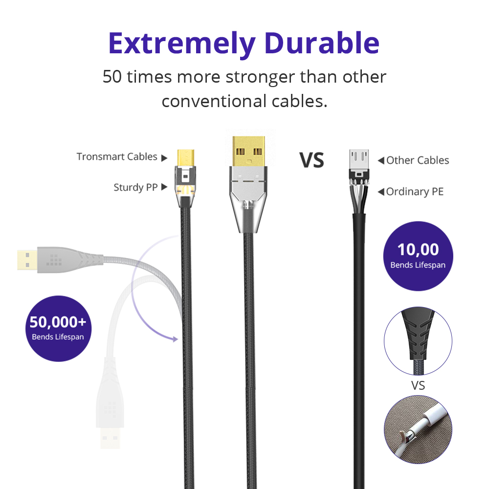 Tronsmart MUC01 5 Pack (1ftx2+3ftx2+6ftx1) USB A to Micro USB Cable for Samaung LG Android Smartphones - Black