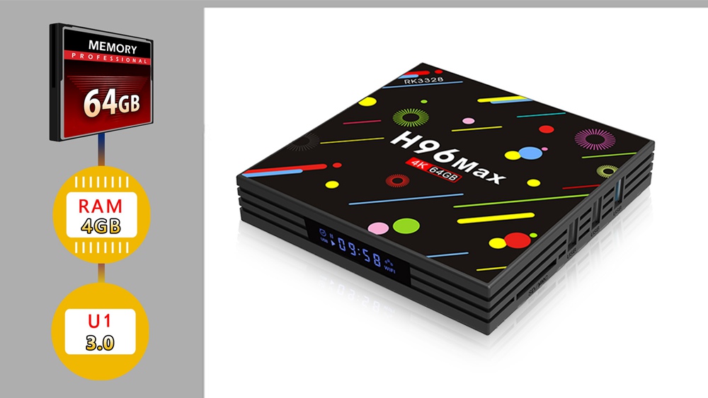 H96 MAX H2 Colorful Edition 4GB/64GB Android 7.1 RK3328 KODI 17.3 4K TV Box 2.4G/5G WiFi LAN Bluetooth USB3.0 HDMI LED Display