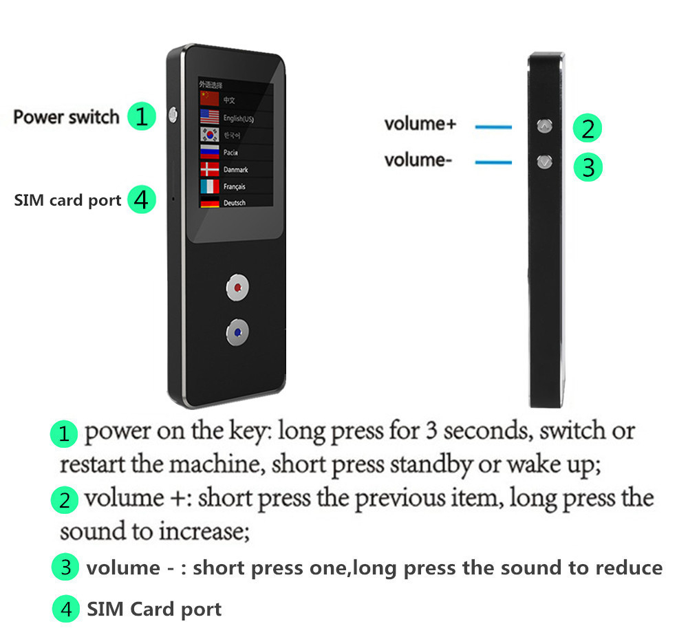Binai T9-4G Smart Voice Translator 44 Languages Mini Bluetooth 4.0 2.4 Inch LCD - Black