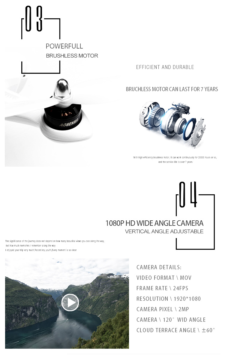 AOSENMA CG035 WIFI FPV Brushless Double GPS Drone with 1080P FHD Camera RC Quadcopter RTF - White