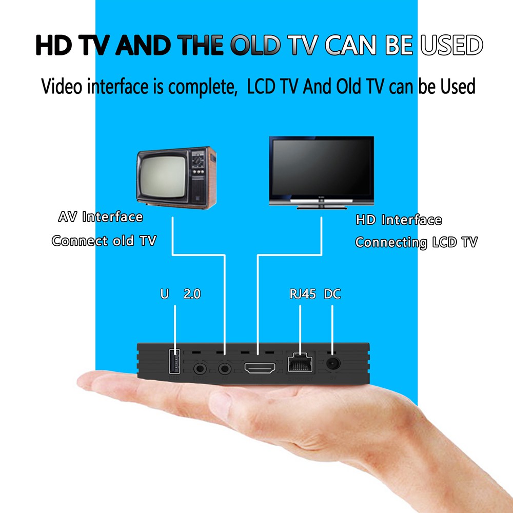 H96 MAX H2 Colorful Edition 4GB/64GB Android 7.1 RK3328 KODI 17.3 4K TV Box 2.4G/5G WiFi LAN Bluetooth USB3.0 HDMI LED Display