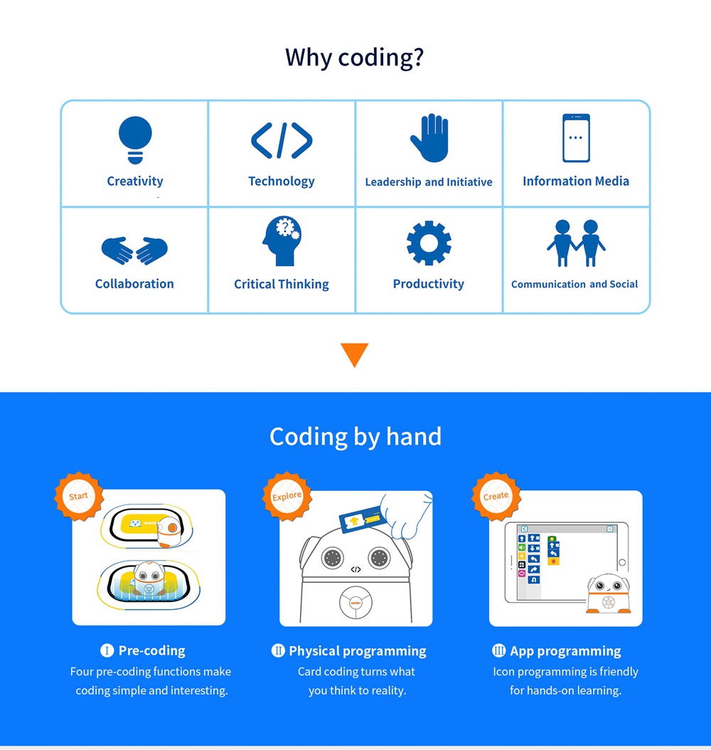 Aieggy v2 Command Card Coding Robot Toy Puzzle Game Basic Edition For Children - Blue