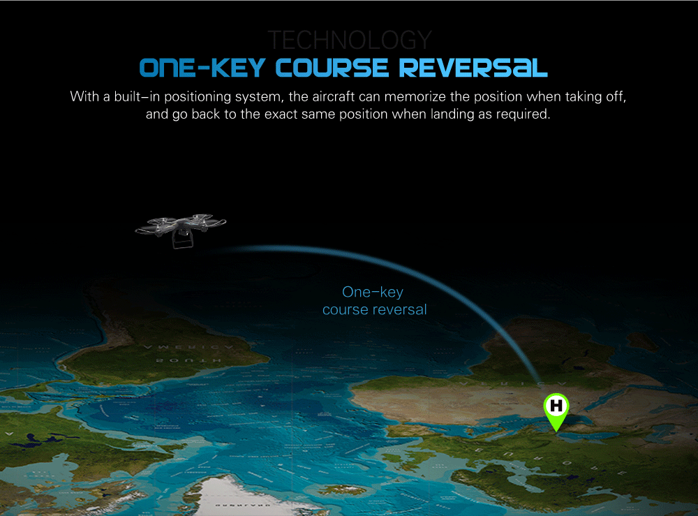 JJRC H28C With 2.0MP Camera 1 Axis Gimbal CF Mode 3D Roll 2.4G 4CH 6Axis Modular RC Quadcopter RTF