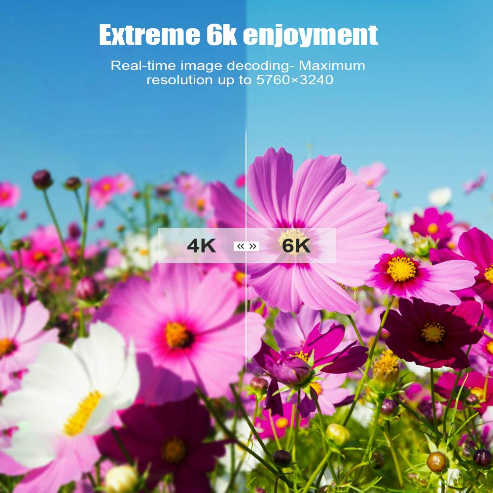 X96H Allwinner H603 Android 9.0 6K HDR TV BOX 4GB/32GB 2.4G/5.8G WIFI USB3.0 AV HDMI IN and OUT Youtube Netflix Google Play