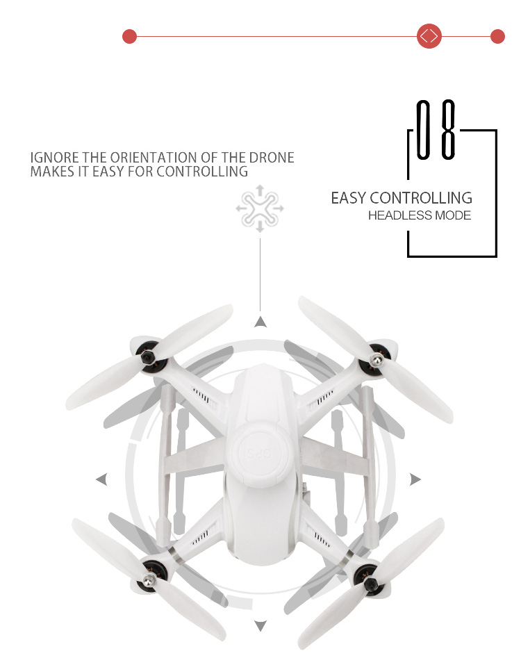 AOSENMA CG035 WIFI FPV Brushless Double GPS Drone with 1080P FHD Camera RC Quadcopter RTF - White