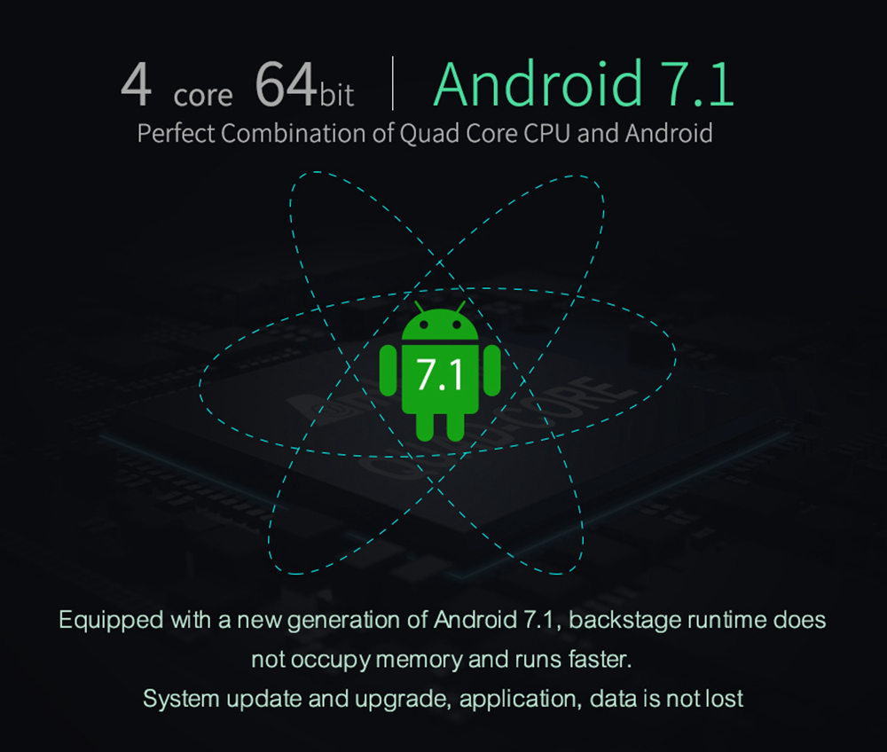 Mecool M8S PLUS DVB S2 Amlogic S905D 4K Android TV Box 1GB/8GB WiFi LAN HDMI